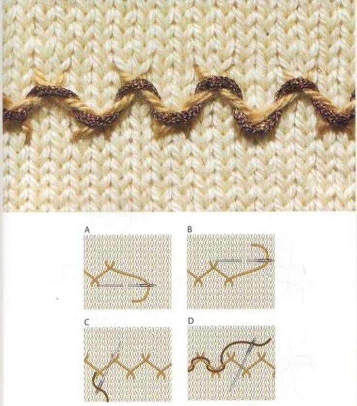 Вышивка на вязаном изделии: схемы узоров и видео-подборка