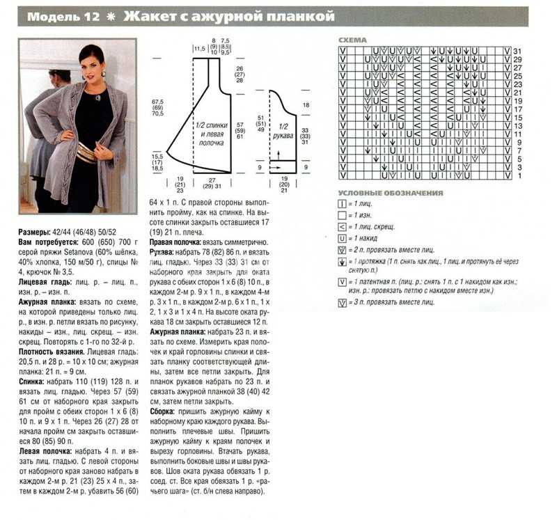 Вязание спицами женского жилета - 115 фото, описание, схемы и инструкции от мастеров