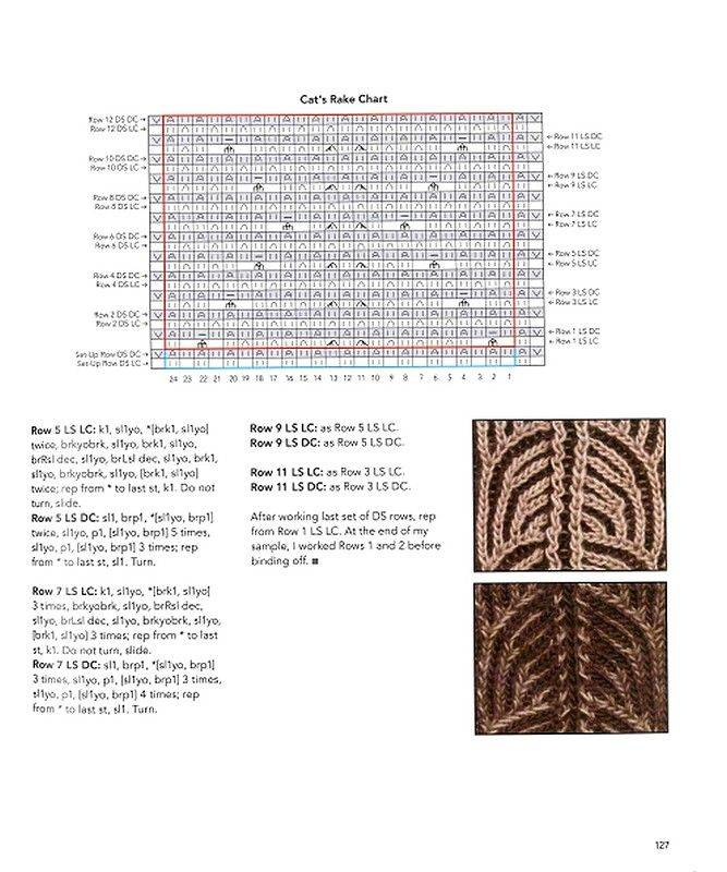 Техника вязания спицами бриош: мастер класс и описание как делать узор листья - сайт о рукоделии