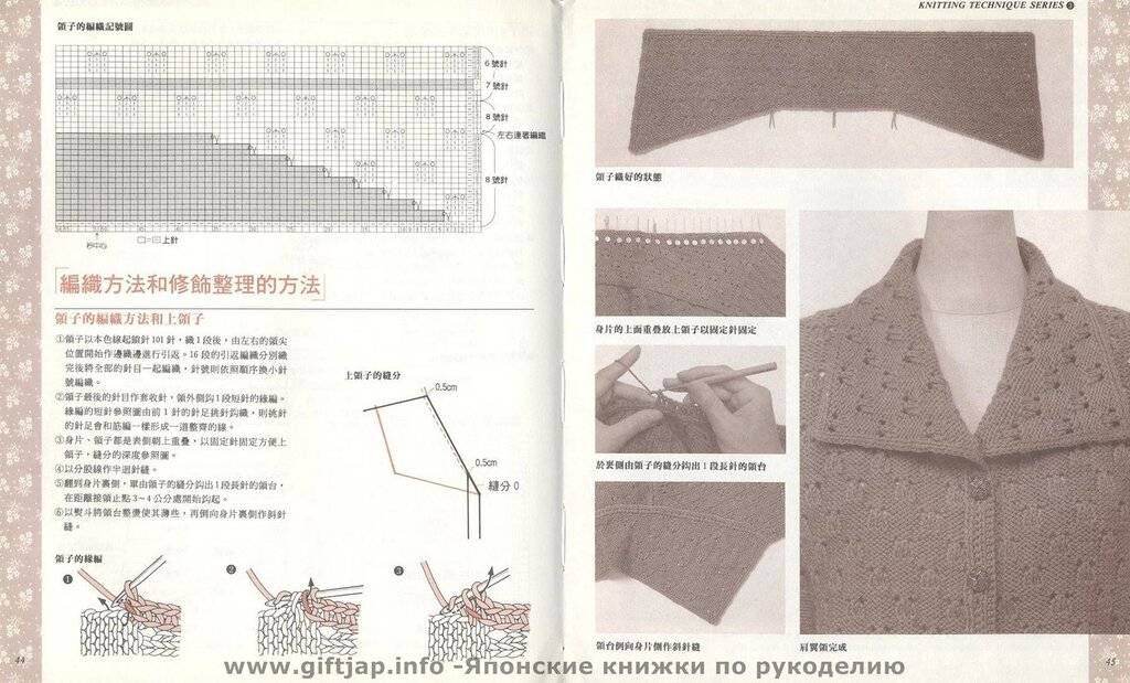 Мастер-класс. отложной воротничок в изделиях спицами