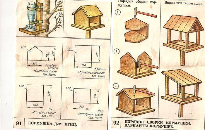Кормушки из дерева: для птиц своими руками, пошаговые инструкции + фото