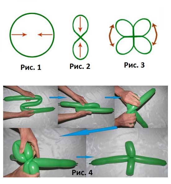 Цветок из шарика схема