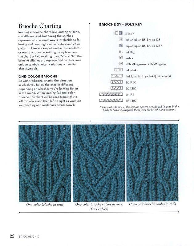 Ложная патентная резинка - вязание - страна мам