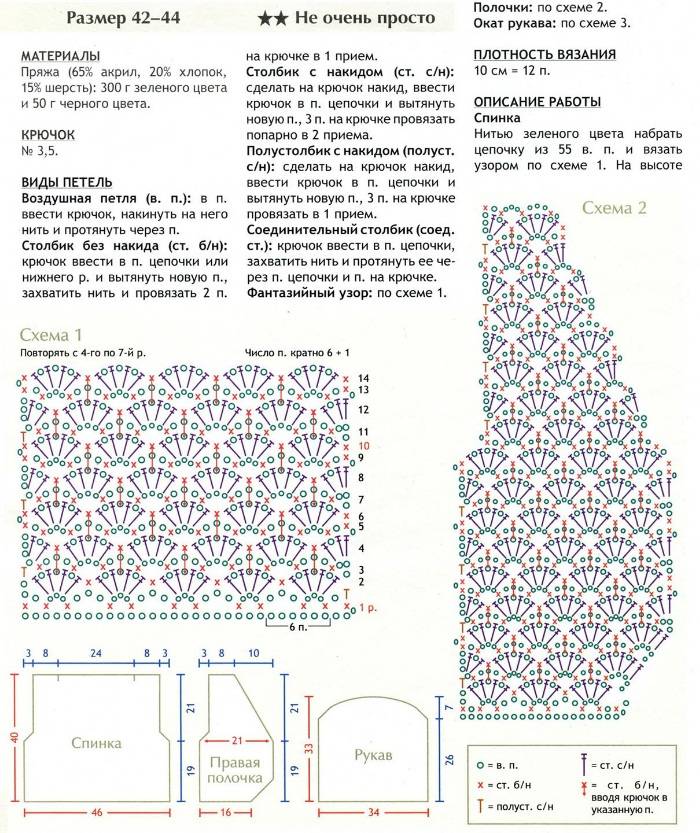 Болеро крючком из толстой пряжи схемы и описание