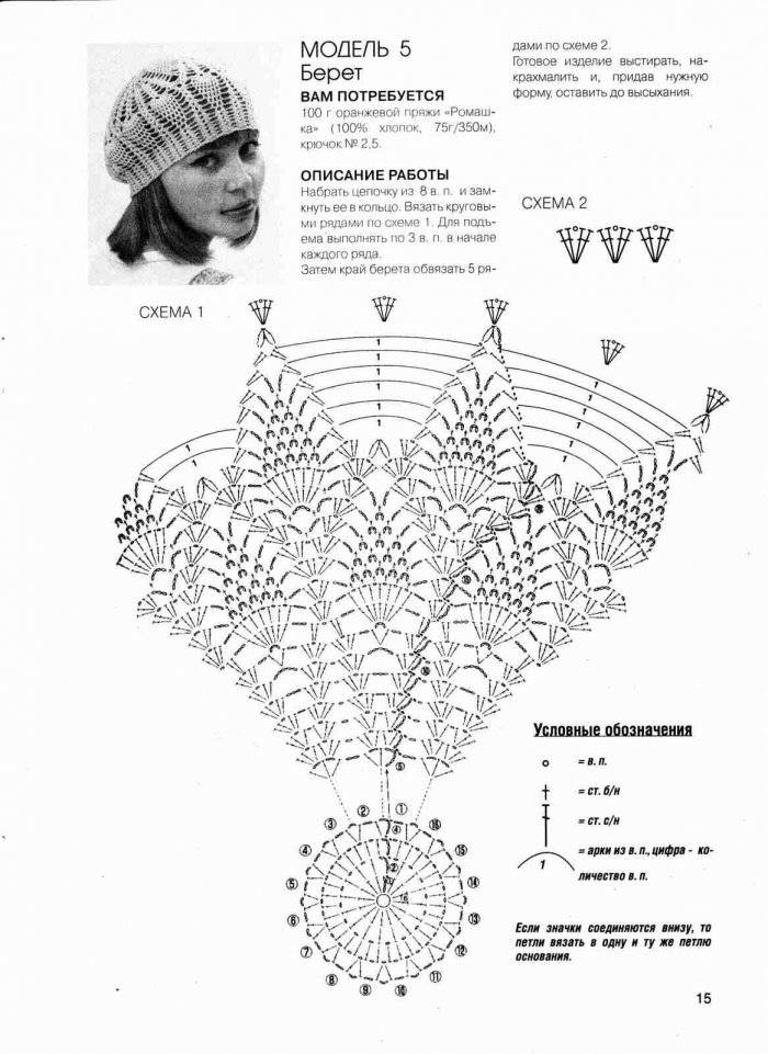 Вязание крючком летних беретов для женщин схемы и описание