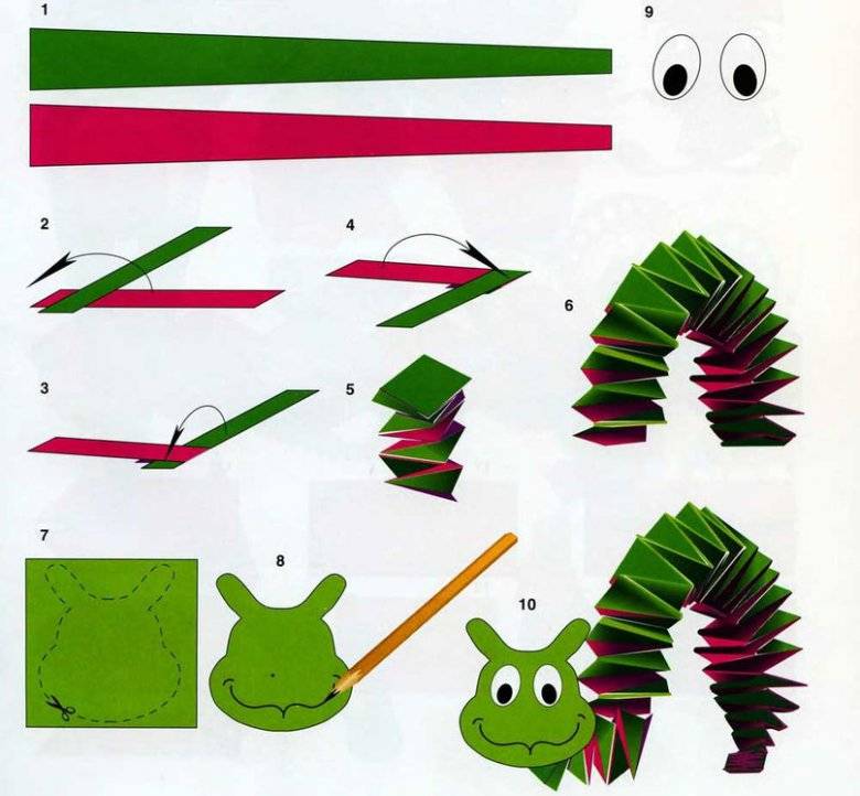 Аппликации в детский сад из цветной бумаги - инструмент развития творческих способностей малышей