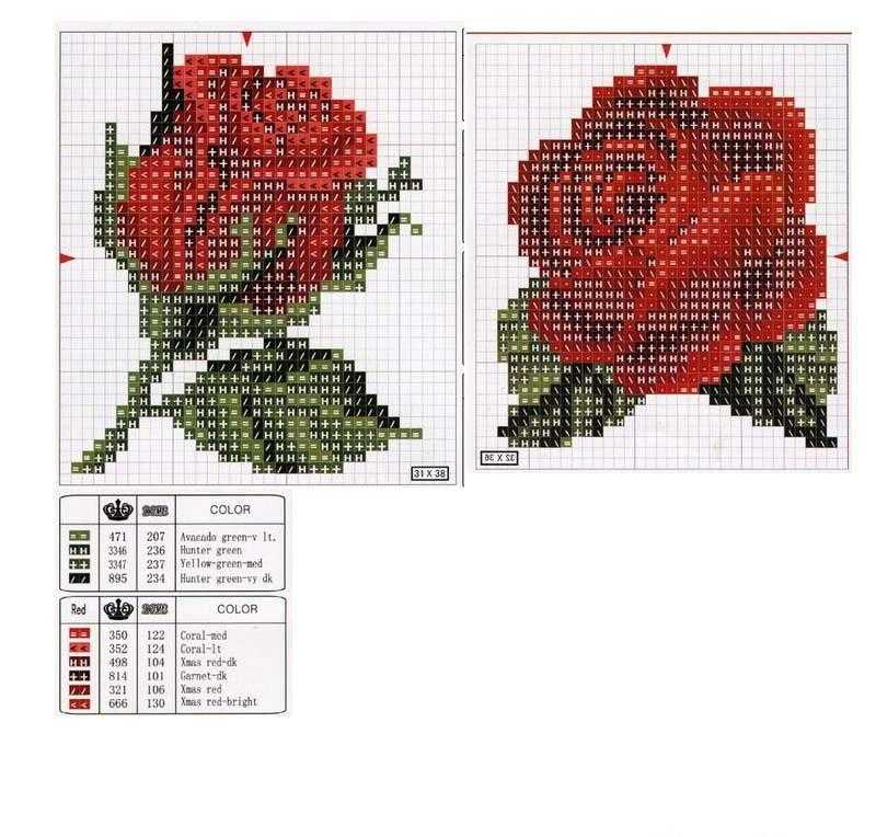 Вышивка крестиком схемы розы