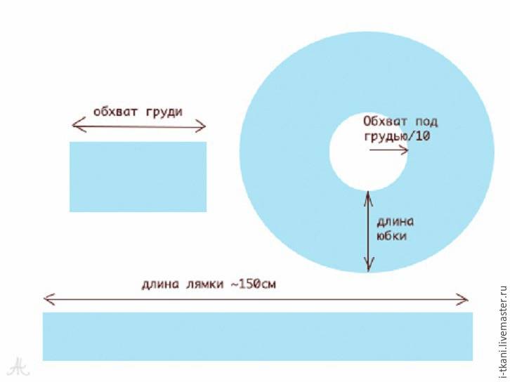 Платье трансформер с выкройкой