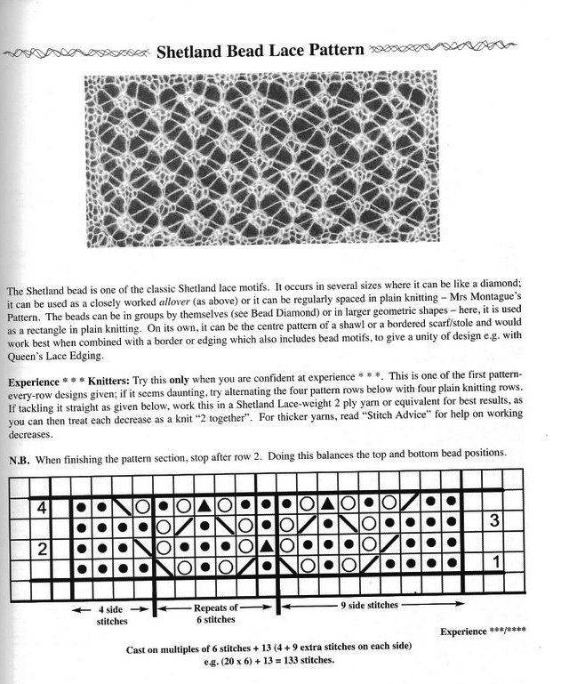 Узоры для мохера спицами. Юбка шетландским узором спицами схема. Шетландские узоры схемы. Шетландское вязание спицами схемы палантина. Ажурные узоры для паутинок спицами схемы.