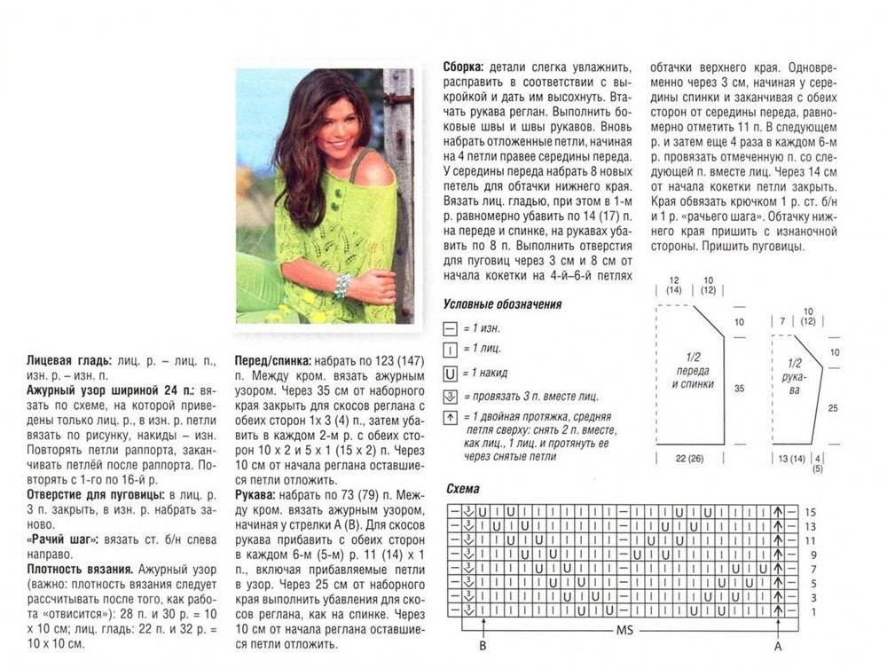 Вязание спицами для женщин с описанием и схемами бесплатно джемперы летние