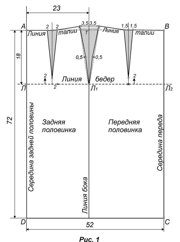 Как построить чертеж прямой юбки по своим меркам