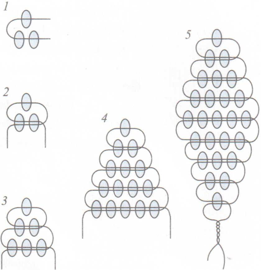 Схема бисероплетения для начинающих. Лепесток из бисера схема плетения для начинающих пошагово. Схемы для бисероплетения в технике параллельное плетение. Листик из бисера схема плетения для начинающих. Плетение из стекляруса схемы для начинающих.