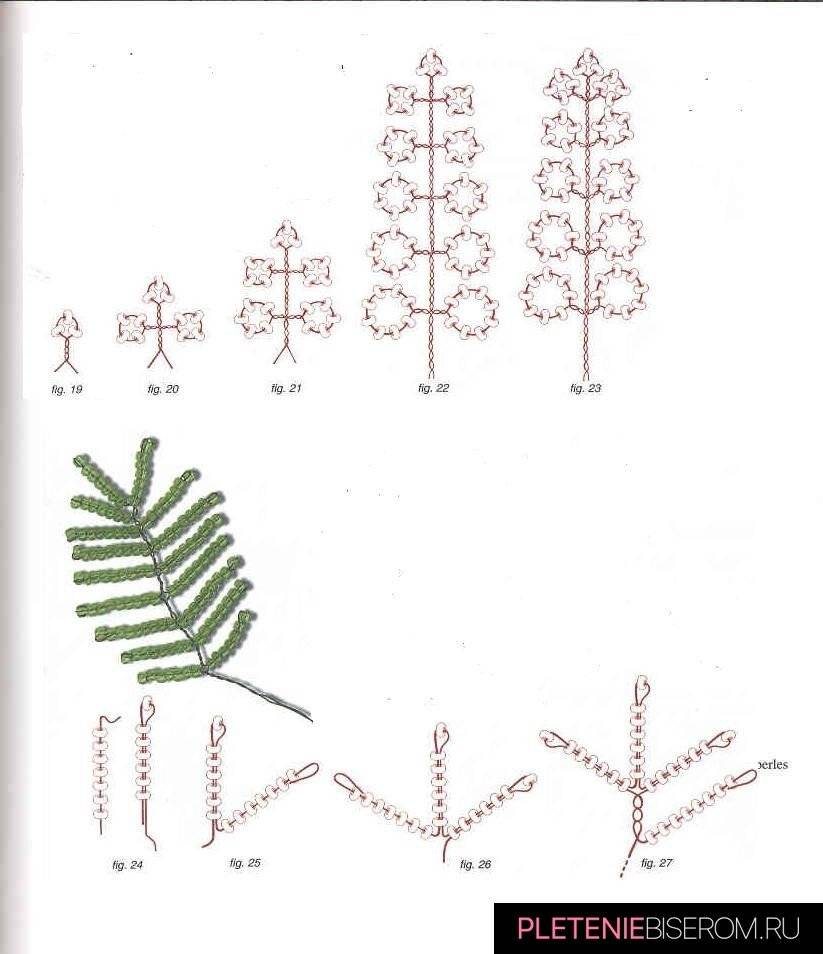 Плетение из бисера деревья и цветы схемы