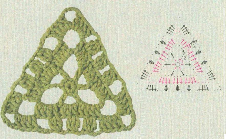 Треугольники связанные крючком. Вязание треугольника крючком. Треугольник крючком схема. Треугольный мотив. Треугольный мотив крючком.