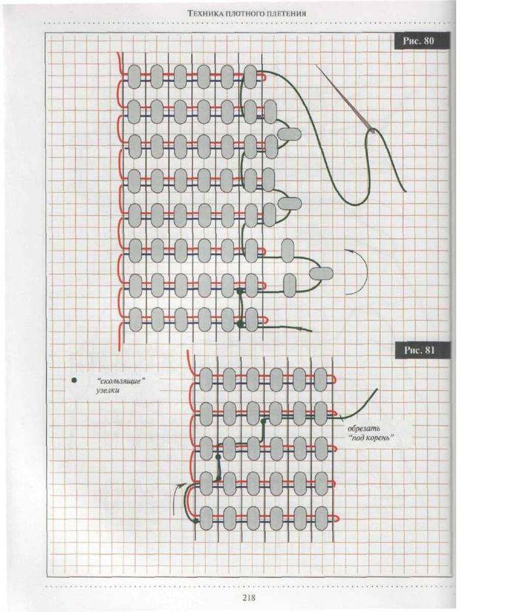 Техника ручного ткачества бисером схемы