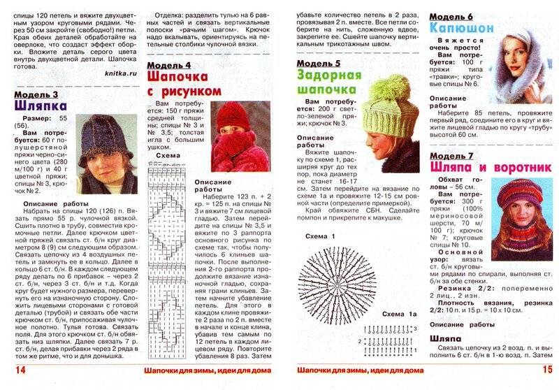 Вязаные женские зимние шапки схемы и описания