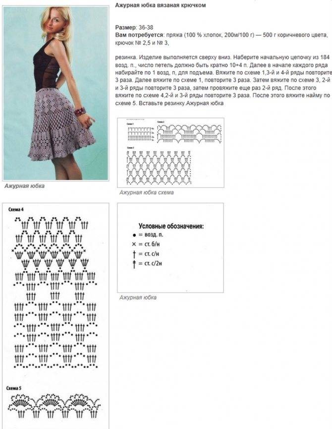 Вязание юбки: описание схемы и лучшие идеи по выбору моделей для вязания красивых моделей (95 фото)