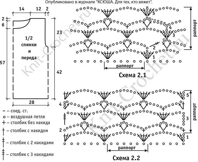 Пляжная туника сетка спицами схема и описание