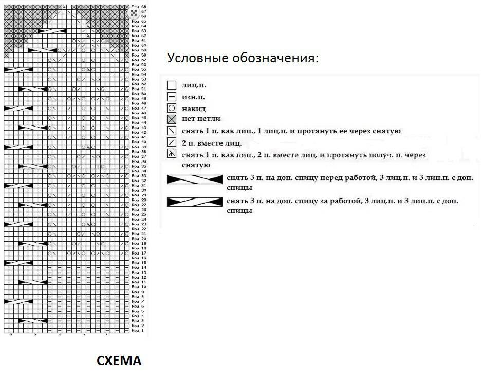 Схемы шапок спицами для женщин схемы с описанием