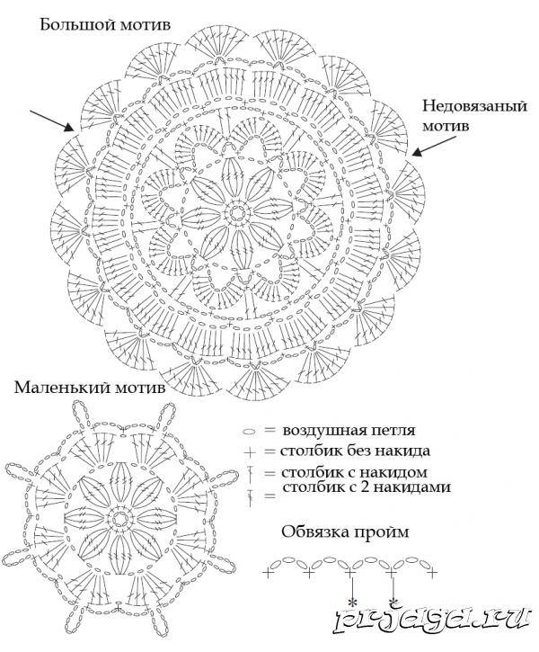 Круглые мотивы крючком со схемами простые и красивые