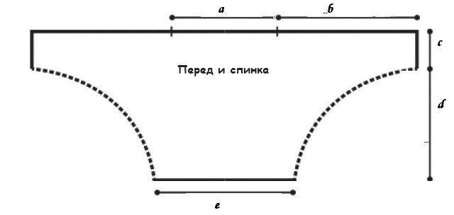 Выкройка блузки летучая мышь