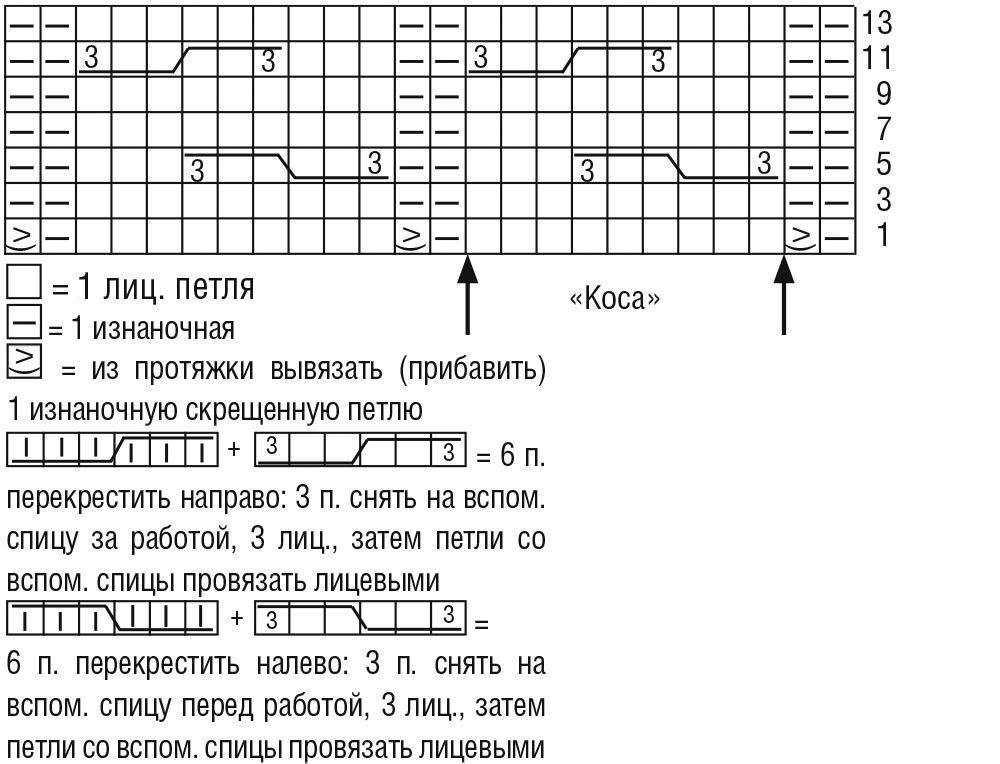 Королевская коса спицами на 30 петель схема с описанием