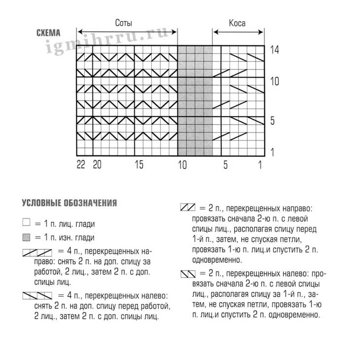 Узор соты спицами схема с описанием