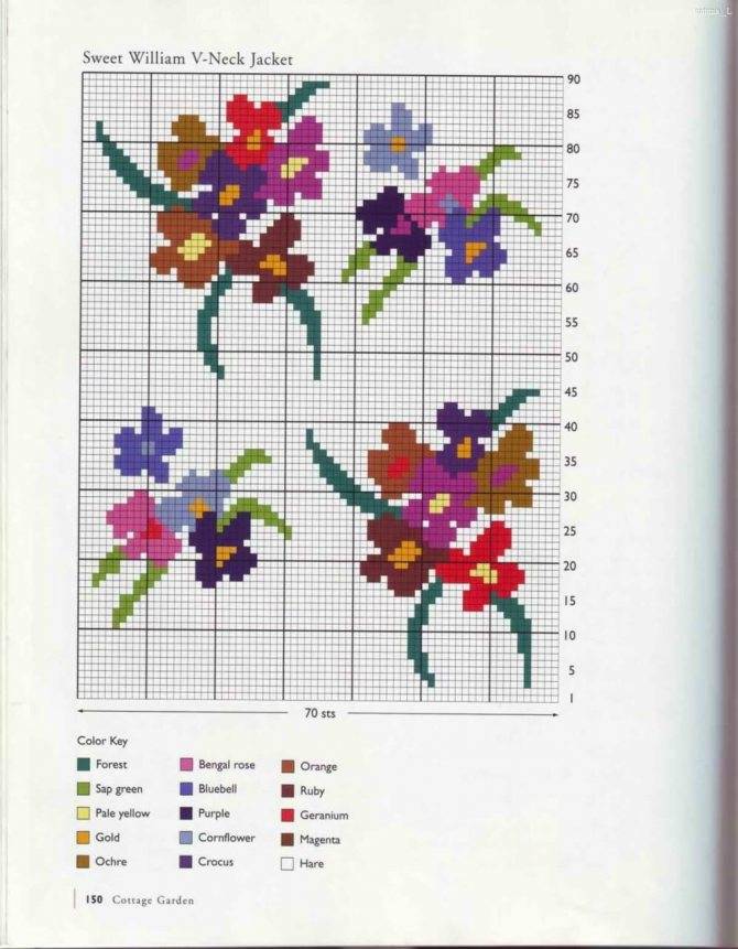 Вышивка крестом схемы цветы и маленькие узоры