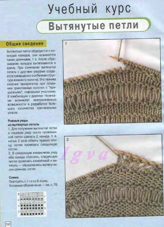 Вытянутые петли спицами ⋆ страна рукоделия - вязание и вышивка своими руками