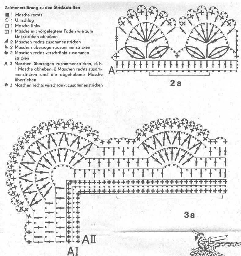 Вяжем кайму крючком схемы