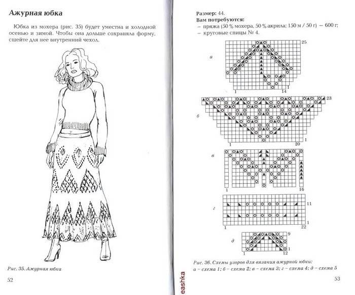 Вязаная юбка спицами для женщин - 9 моделей (схемы, описание, мк)
