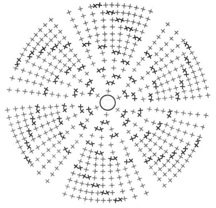 Схема круга крючком столбиками