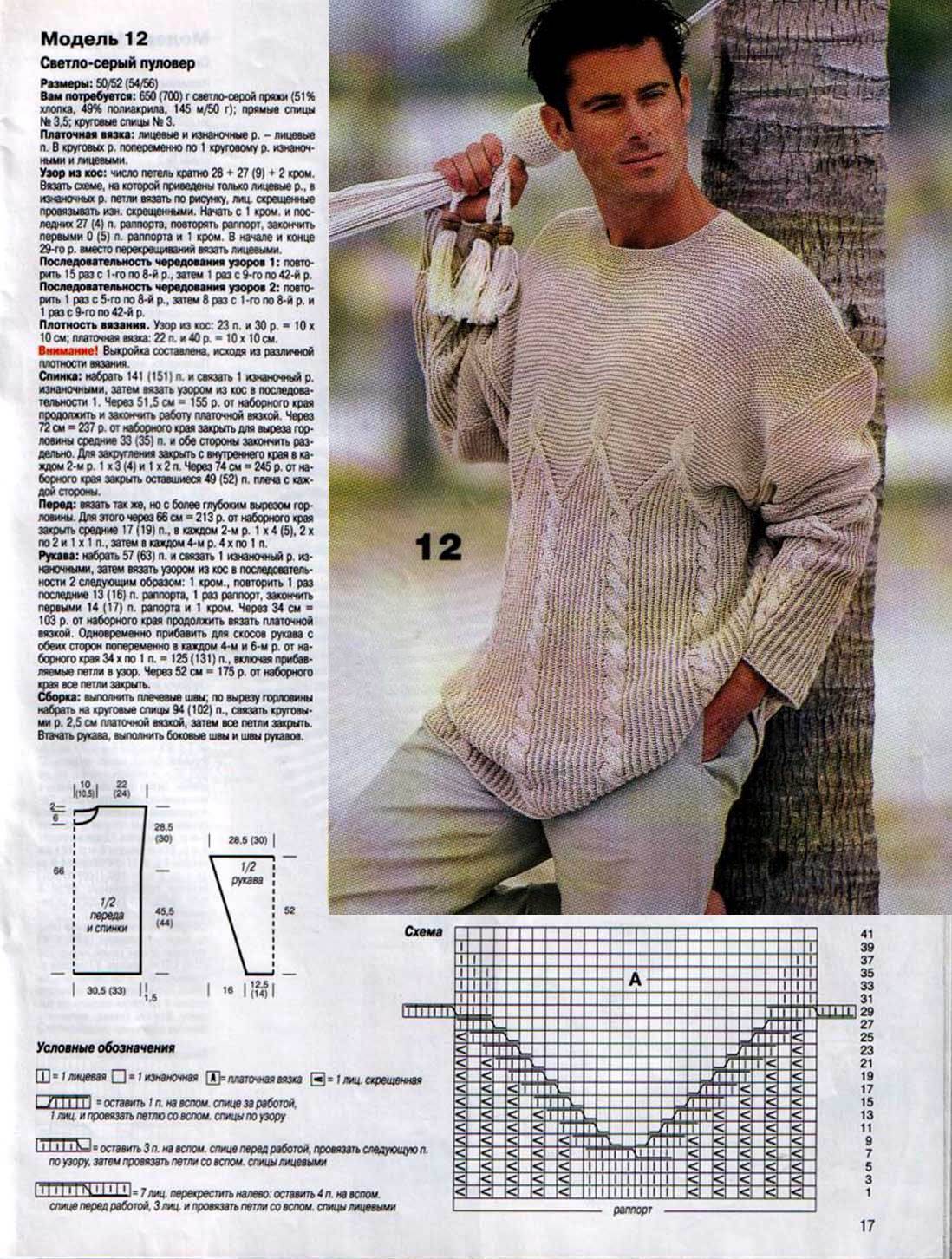 Мужские вязаные свитера с описанием