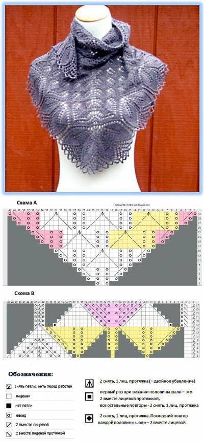 Вязание спицами шали харуни для начинающих, схемы и описание