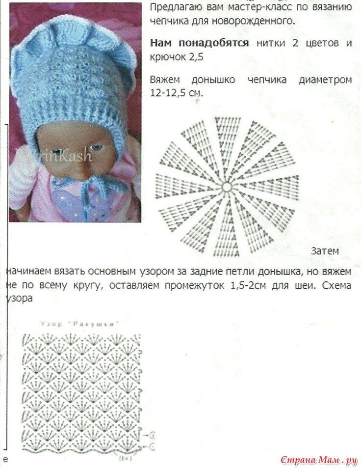 36 пледов для новорожденного связанных крючком со схемами и описанием