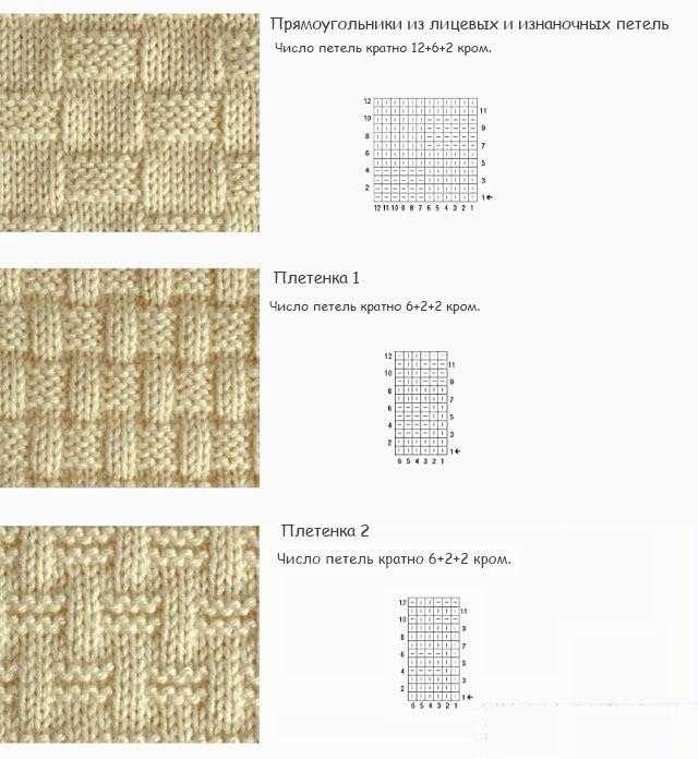 Ажурные узоры спицами со схемами: топ-120 фото с пошаговыми инструкциями по созданию ажурных узоров спицами. технологии самостоятельного вязания с простыми схемами