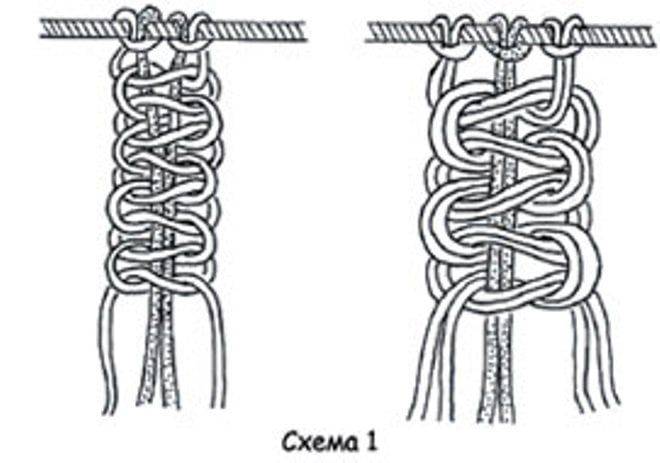 Схемы плетения браслетов из шнурков и бусин: мужские и женские варианты
