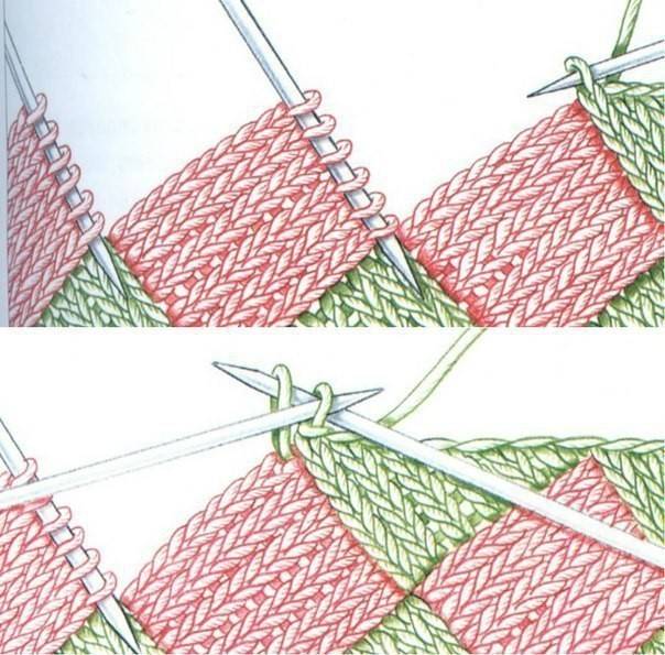 Техника энтерлак: вязание спицами для начинающих и описание для новичков