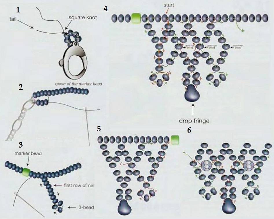 Бисероплетение колье и ожерелья: схемы, подробный мастер класс