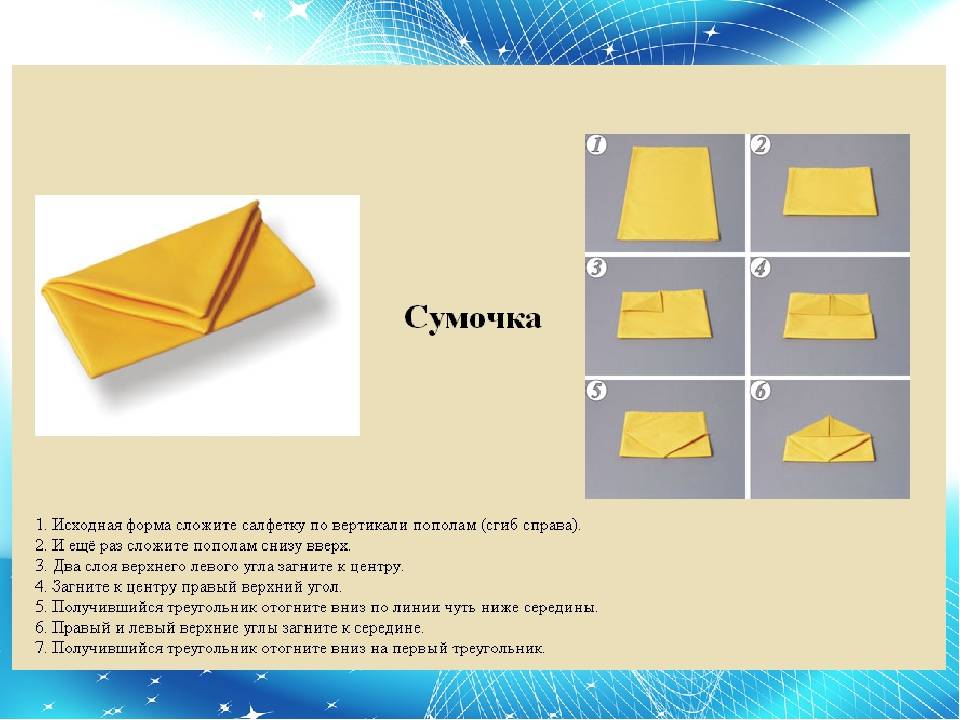 Способы складывания салфеток для сервировки стола презентация