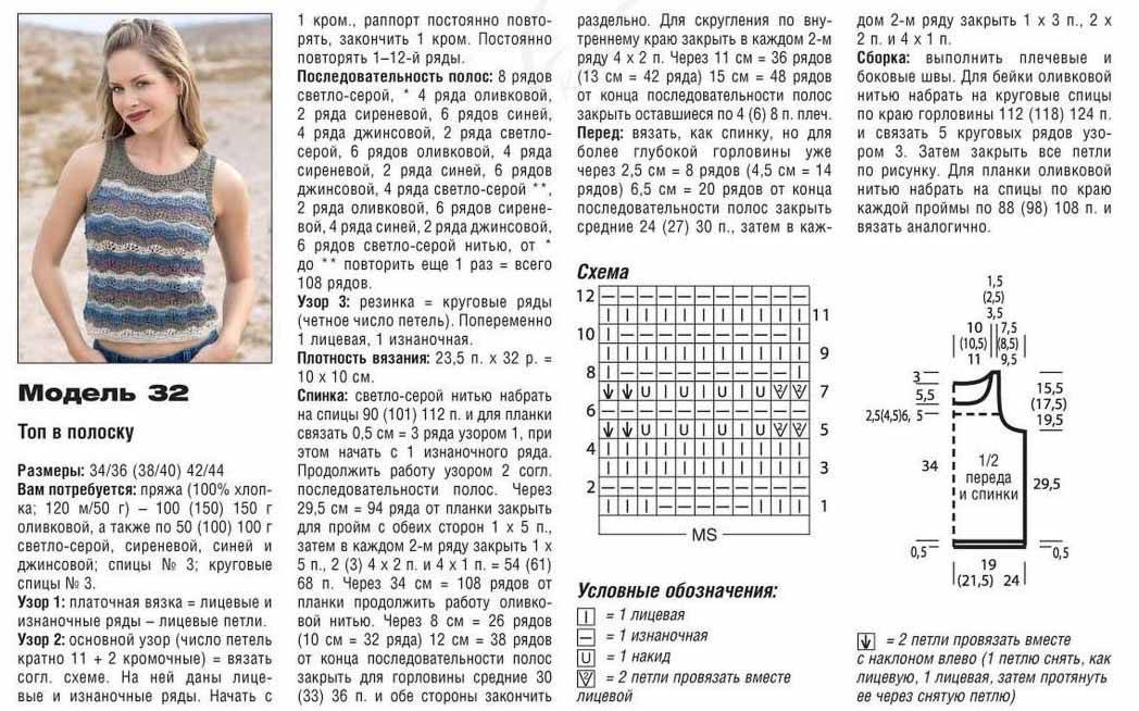 Связать маечку спицами для женщины новые модели с описанием и схемами