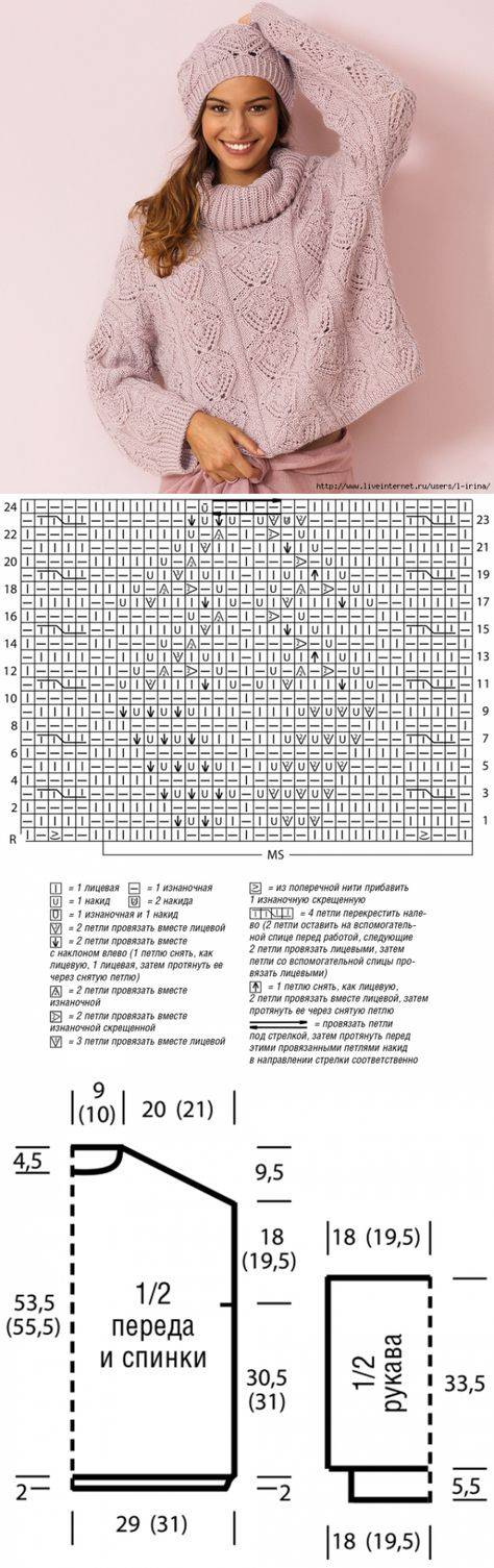 Схема вязания свитера крупной вязки спицами для женщин