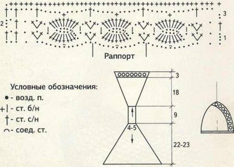 Трусы крючком женские схемы