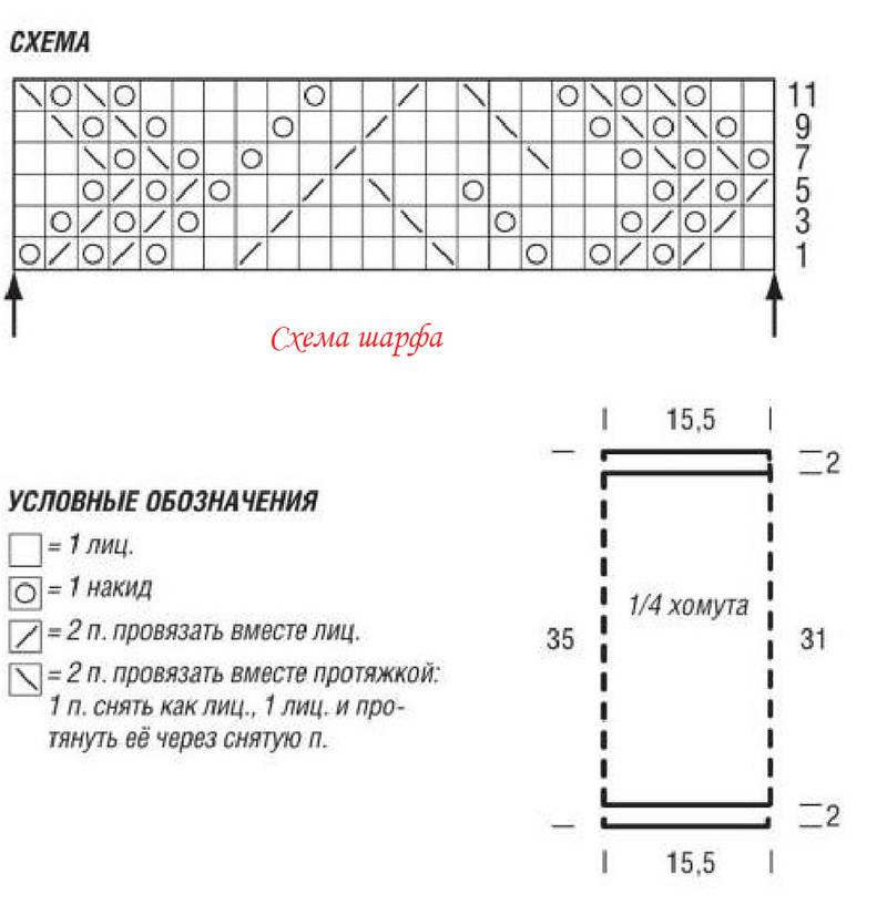 Связать шарф спицами схема