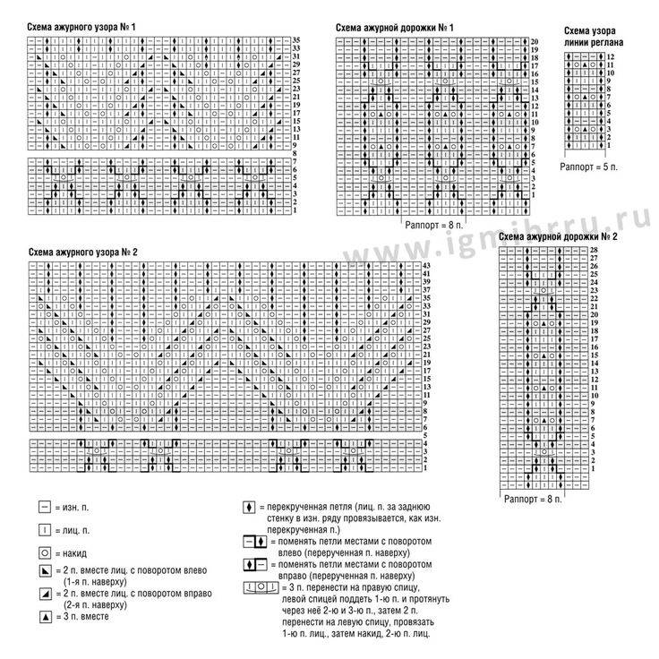 Подборка ажурных дорожек спицами с описанием – 20 схем вязания