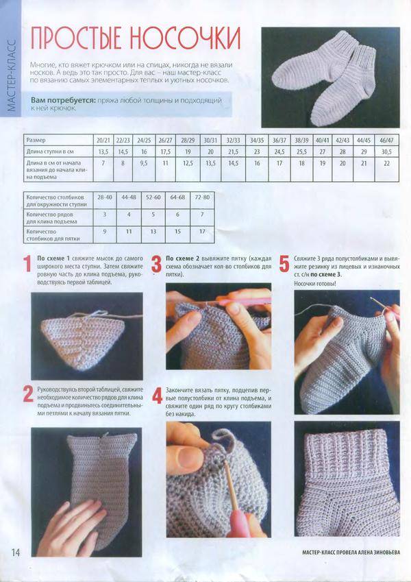 Носки крючком для начинающих с пошаговым описанием