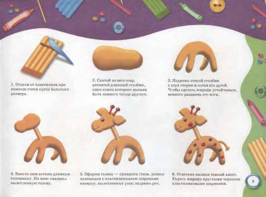 Уроки лепки из пластилина для детей: пошаговые видео с инструкциями для занятий на дому - все курсы онлайн
