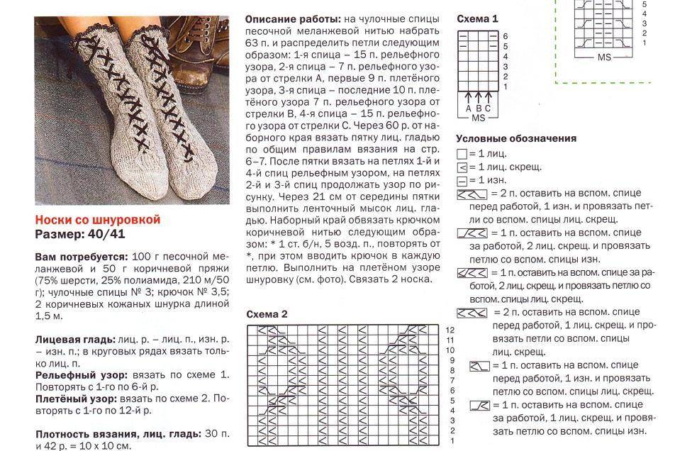 Носочки женские спицами красивые схемы и описание