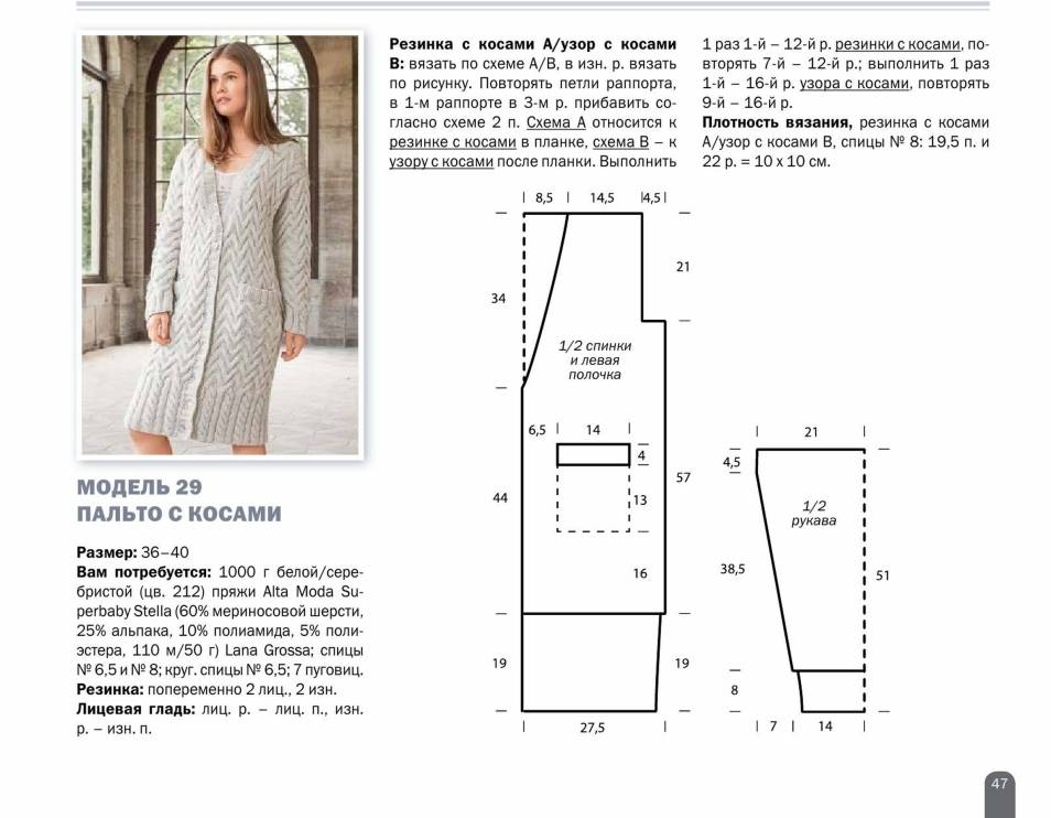 Вязаный кардиган спицами: схемы и описания моделей для женщин и детей