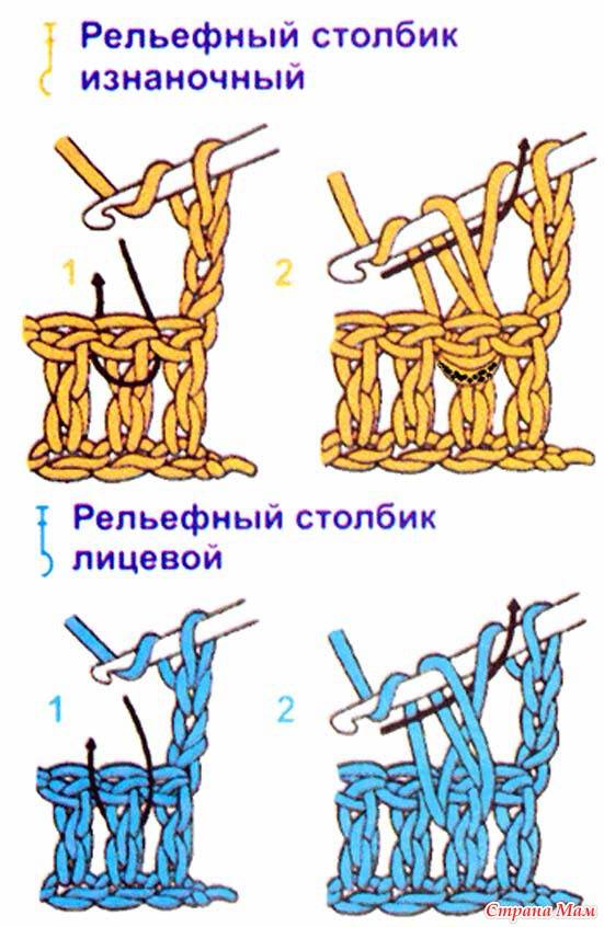 Рельефные столбики крючком - как вяжутся сложные рельефы своими руками?